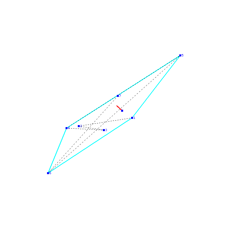 Flugauswertung